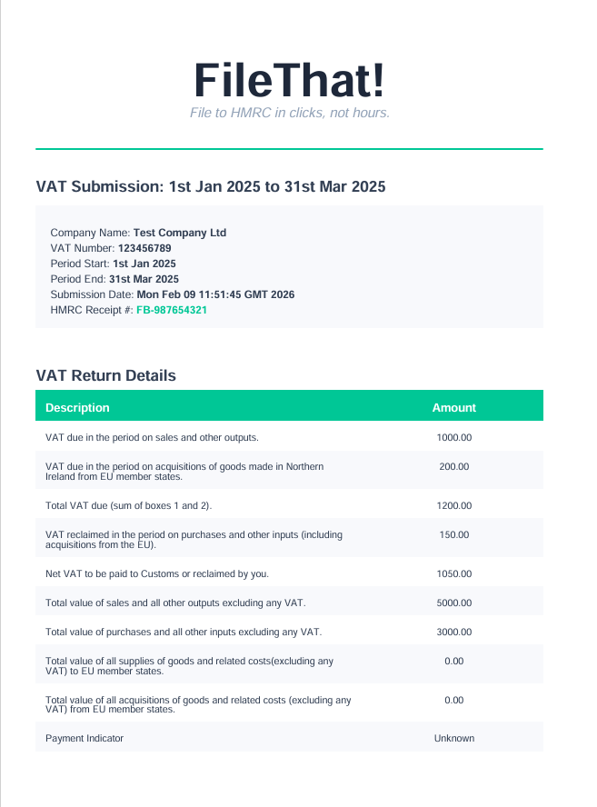 VAT Return Submission Receipt Example