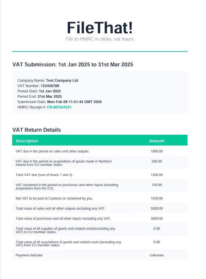 VAT Return Submission Receipt Example